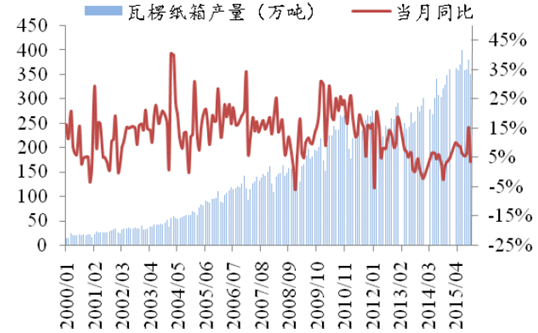 长沙润万材料制造股份有限公司