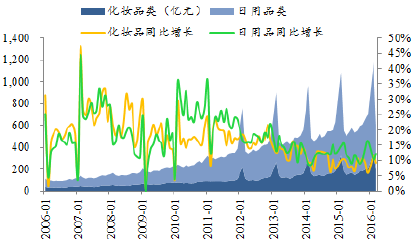 长沙润万材料制造股份有限公司